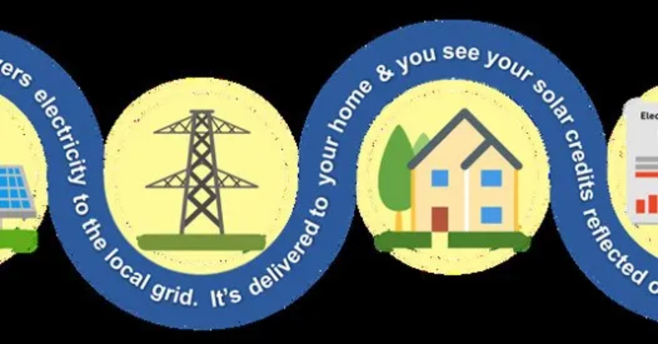 Electric power transmission tower and a house with trees graphic.